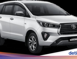 Ini Dampaknya Kalau Innova Reborn Diesel Sering ‘Minum’ Solar Bantuan Fluktuasi Harga