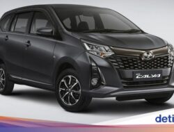 Simulasi Hitungan Harga Toyota Calya Bersama PPN 12%