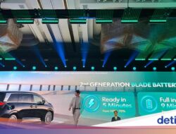 BYD Punya SPKLU Super Ngebut Hingga RI, Ngecas 10-97% Cuma Butuh 9 Menit